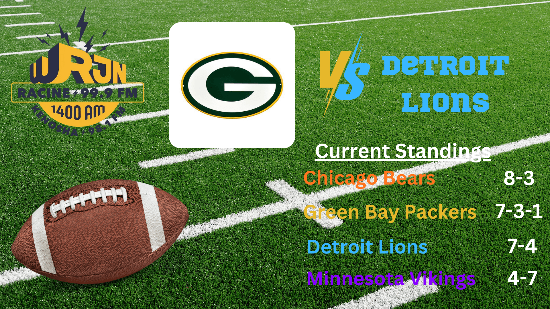 Packers Prepares for Thanksgiving Clash with Lions